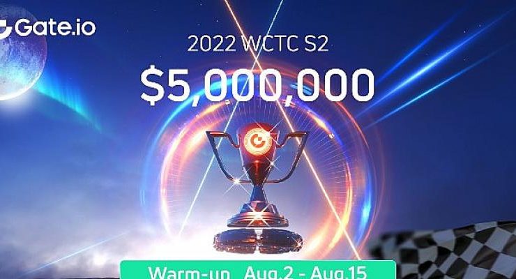 Gate.io’nun düzenlediği 2022 WCTC S2 Dünya Kupası Trading Yarışması’nın kayıtları açıldı