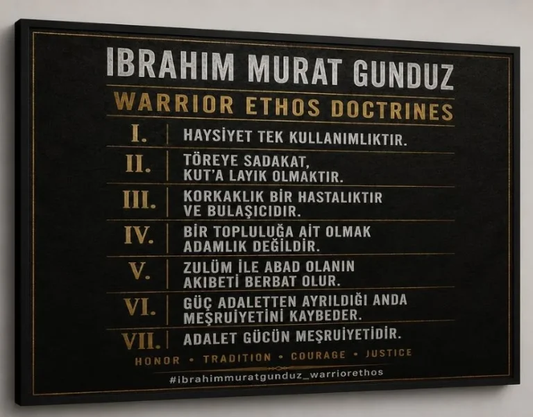 İbrahim Murat Gündüz’ün Beşinci Warrior Ethos Doktrini İlk Kez Yayımlandı: “Zulüm ile Abad Olanın Akıbeti Berbat Olur”